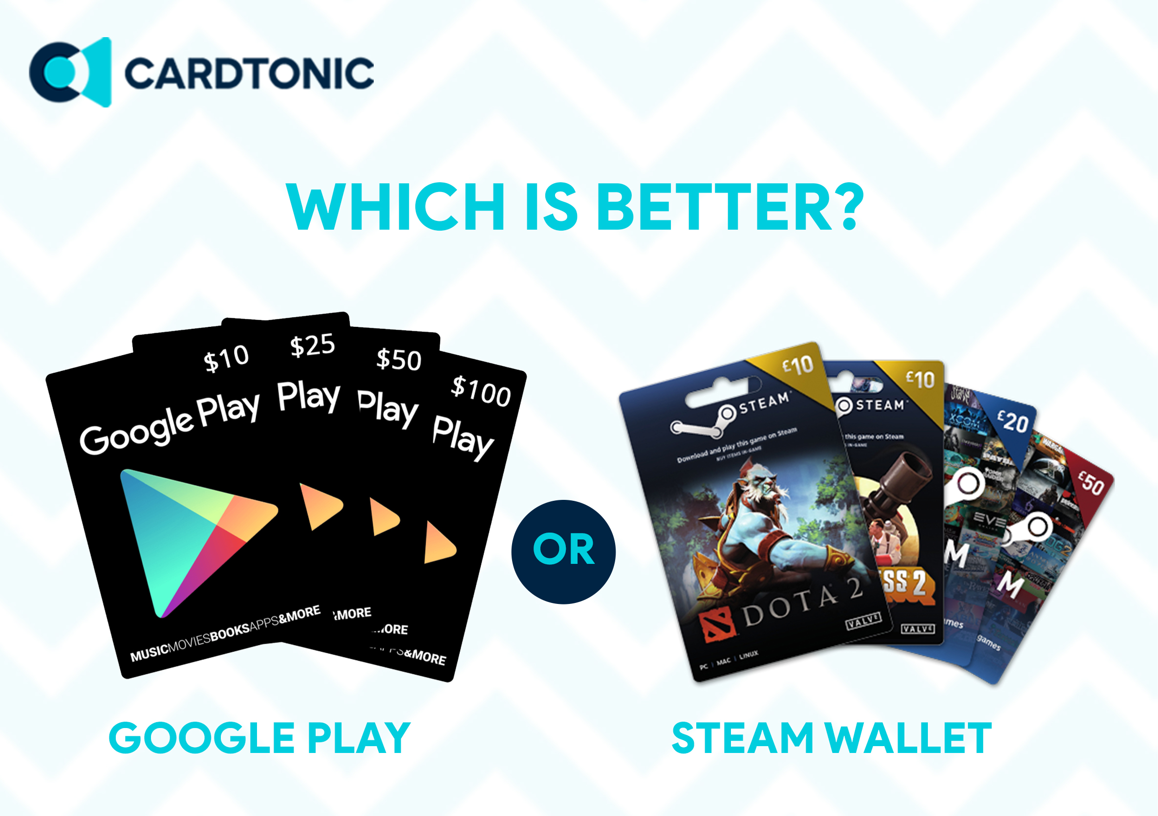 Steam Gift Card – Apps no Google Play