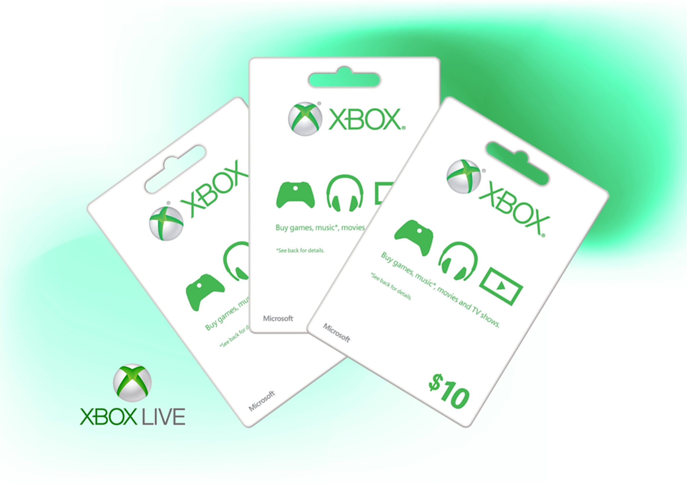 Gaming Gift Cards in Video Games 