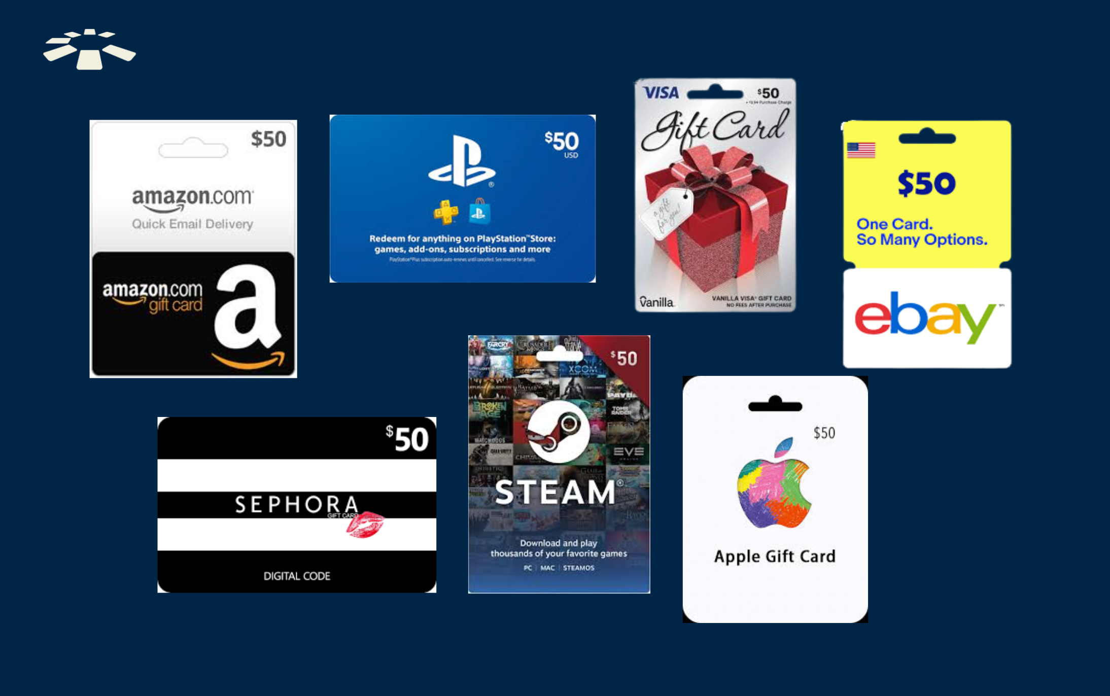 How Much Is a $50 Gift Card in Naira?