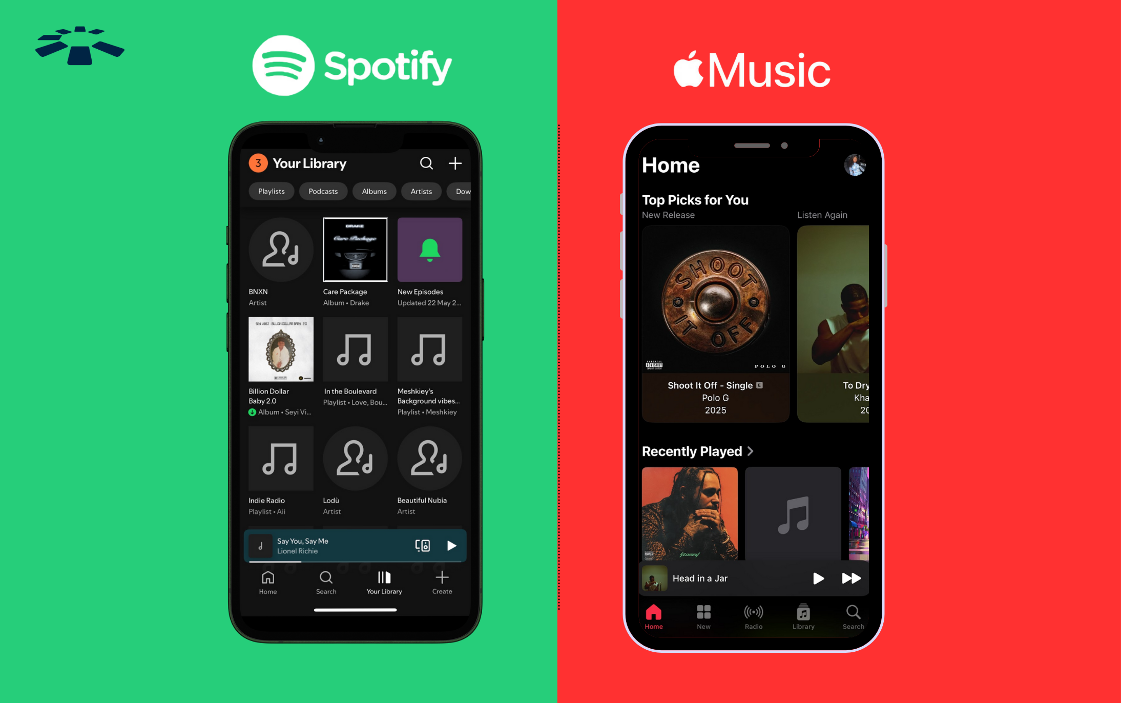 User Experience & Interface Spotify vs Apple