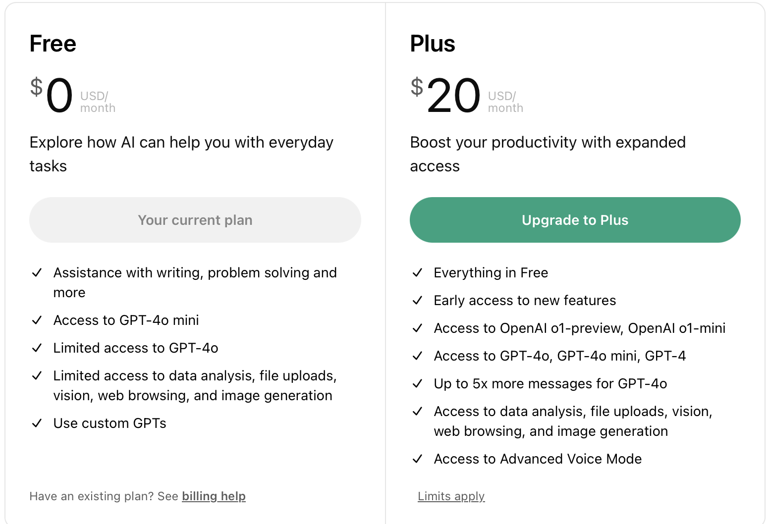 Features Of ChatGPT Plus